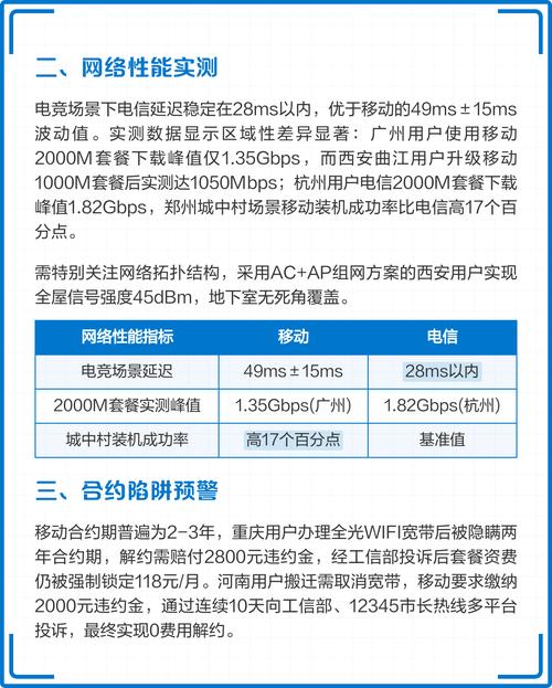 移动vs电信套餐终极对比指南 选对运营商，省下的不只是话费